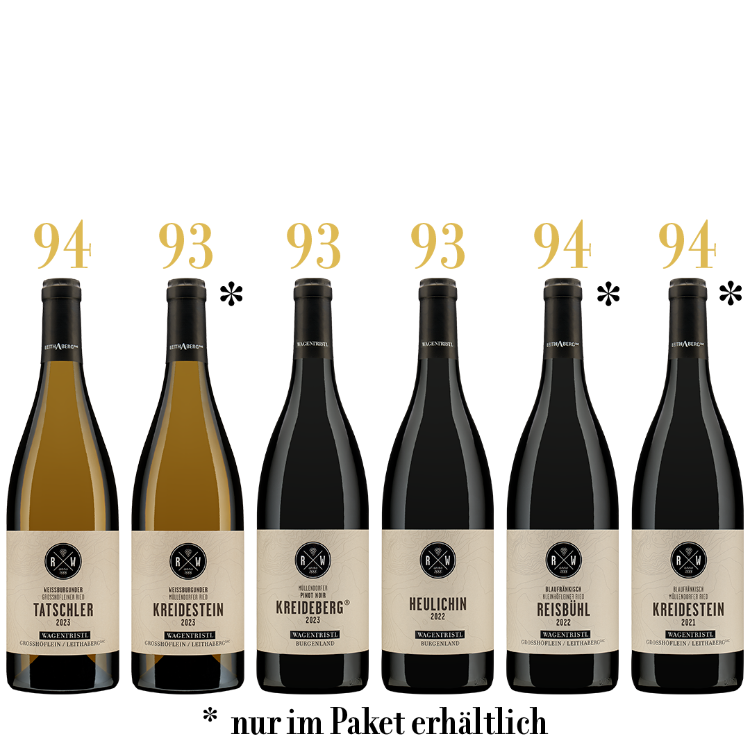 Falstaff - 561 Punkte Paket
